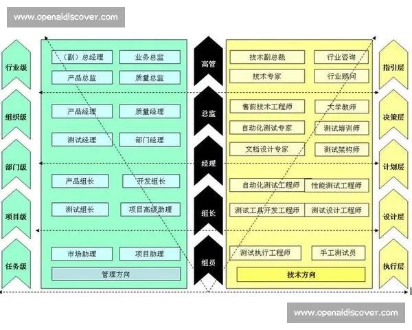 以经验积累为核心提升个人能力与职业发展的全方位策略解析